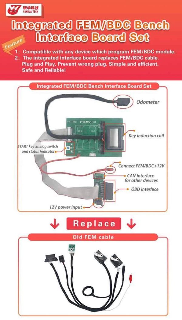 BMW FEM BDC Integrated Bench Board for Yanhua Mini ACDP - Image 2