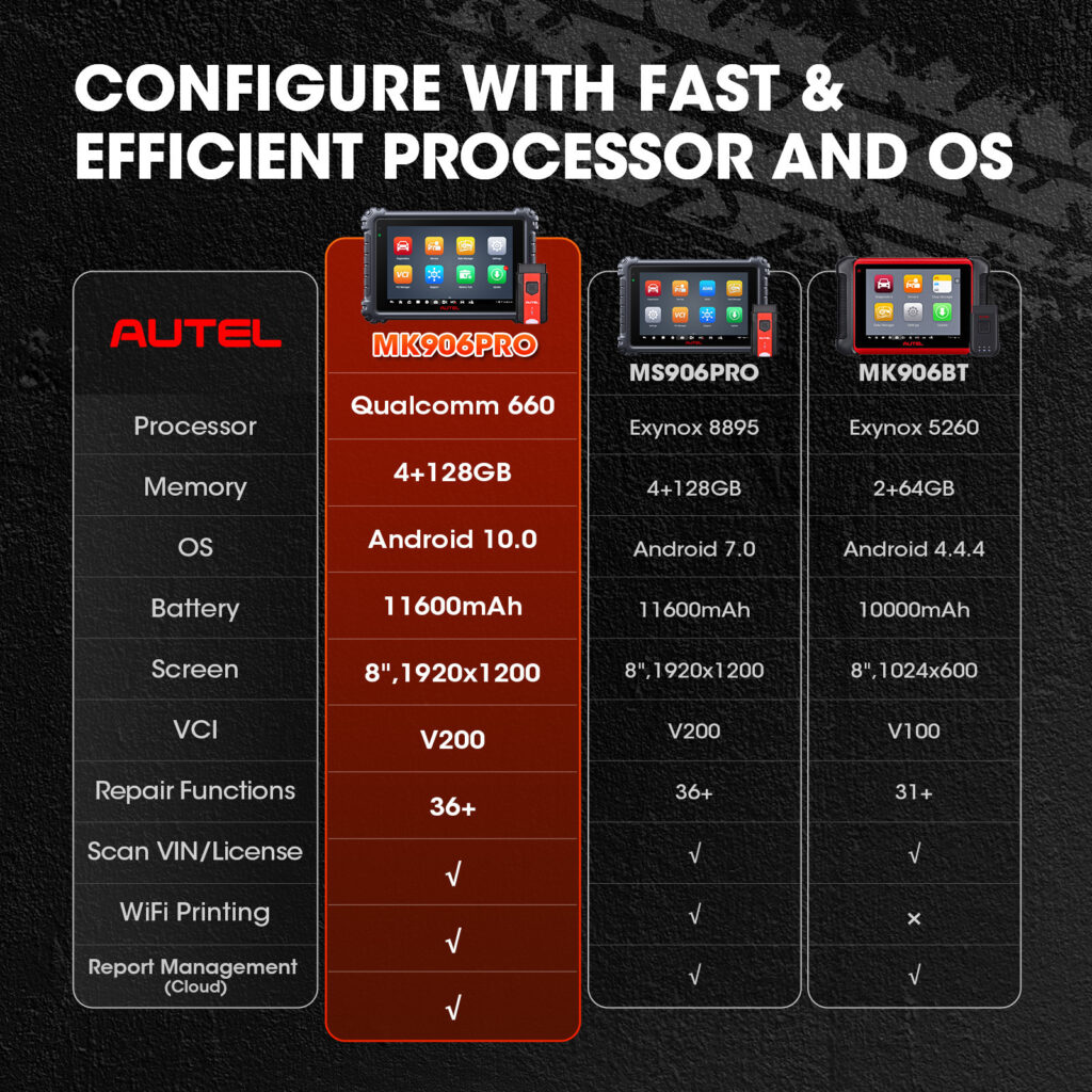 Autel MaxiCOM MK906PRO Diagnostic Tool