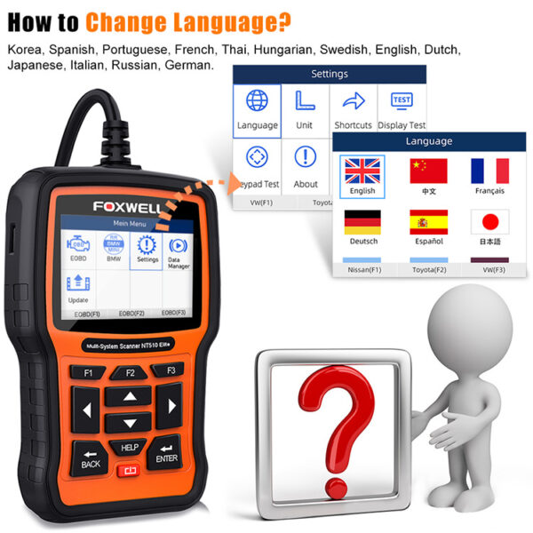 FOXWELL NT510 Elite OBD2 Scanner All System Scan Code Reader