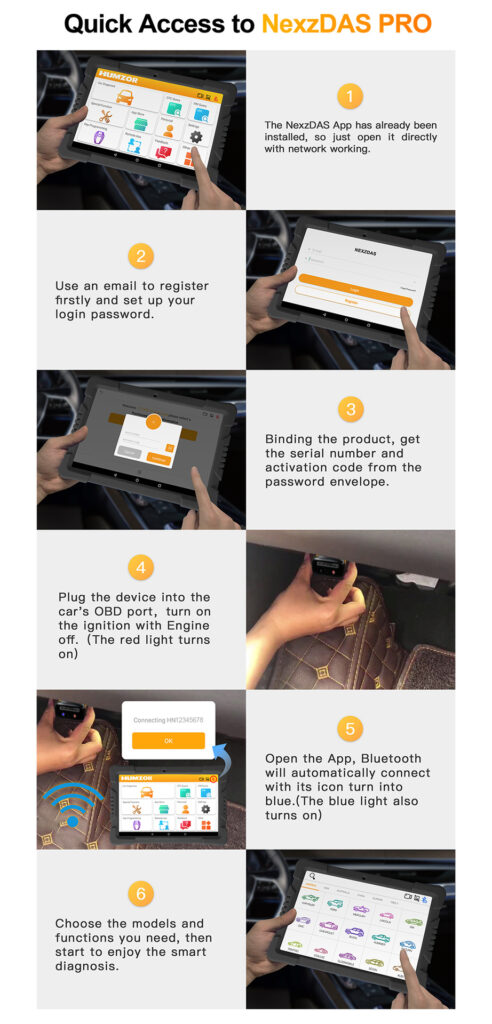 Humzor NexzDAS Pro Automotive fault diagnosis instrument