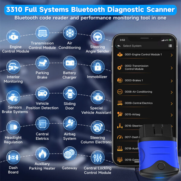 Diagnostic Tool For VW Audi Skoda SEAT