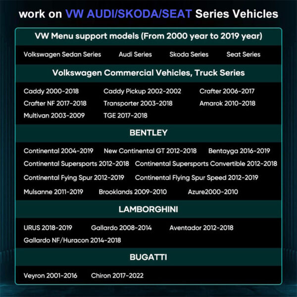 Diagnostic Tool For VW Audi Skoda SEAT