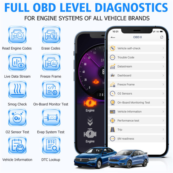 ANCEL BD300 Bluetooth OBD2 Scanner For BMW
