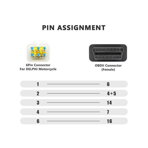 6PIN TO 16PIN for DELPHI