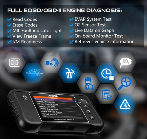 Ancel FX2000 OBD2 Code Reader OBDII Scanner