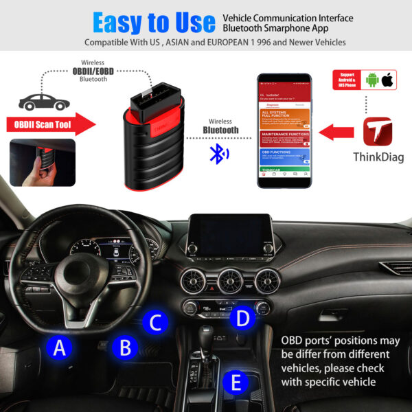 THINKCAR Thinkdiag Full System OBD2