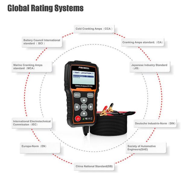 Foxwell BT705 12V 24V Battery Analyzer