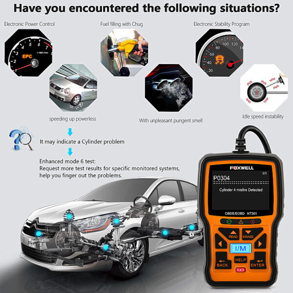 Foxwell NT301 CAN OBDII/EOBD Reader