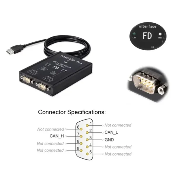 PCAN-USB Pro PCAN FD PRO USB To CAN Adapter 2CH CAN FD Compatible With IPEH-004061 For PEAK - Image 4