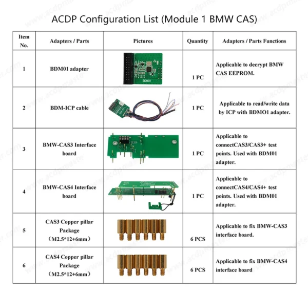 Yanhua Mini ACDP-2 BMW CAS Package with Module1 CAS Module and Module3 ISN Module and N20/N55/B38 Bench Interface Board - Image 10