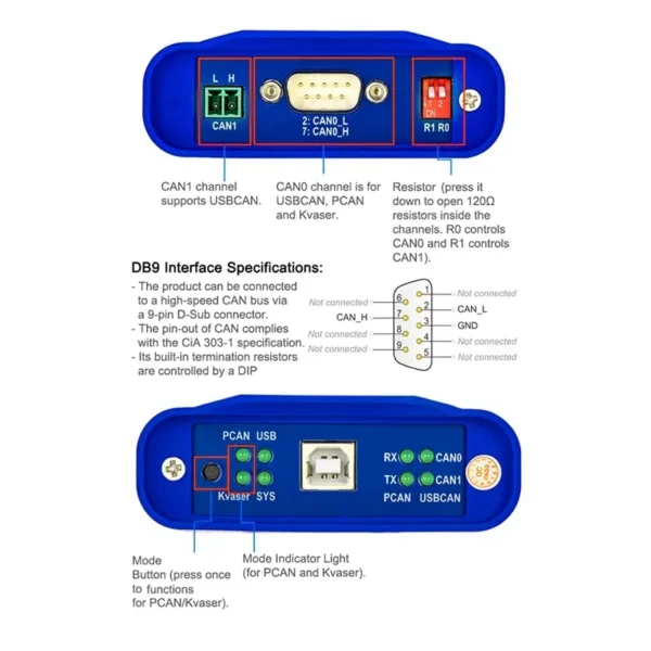 Ultra-CAN-II CAN Analyzer CAN Box New Energy Tool Supports For USBCAN + PCAN/Kvaser + Dual Mode Durable - Image 7