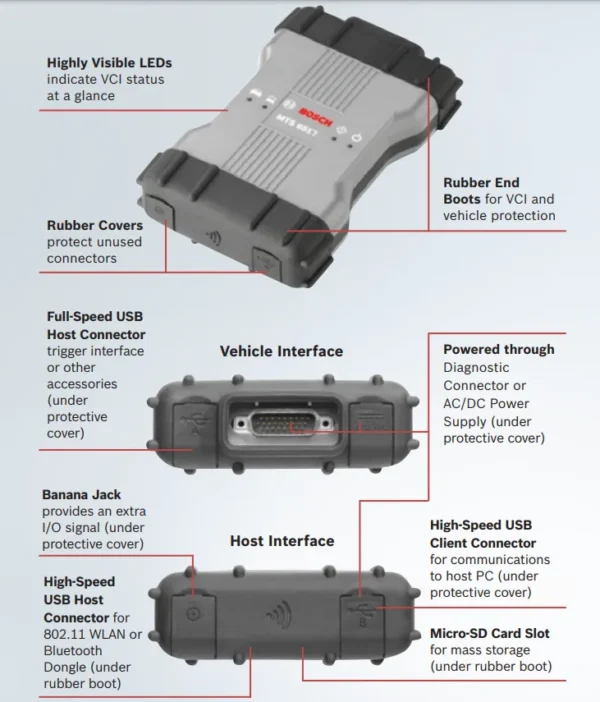 Original Bosch MTS 6517 Vehicle Communication Interface Without Software - Image 6