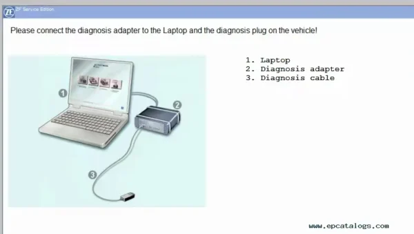 Original ZF Transmission Diagnostic Kit DPA06 With Latest ZF-Testman Pro Development 10.5 (2022.09) - Image 6