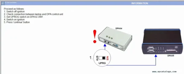 Original ZF Transmission Diagnostic Kit DPA06 With Latest ZF-Testman Pro Development 10.5 (2022.09) - Image 7