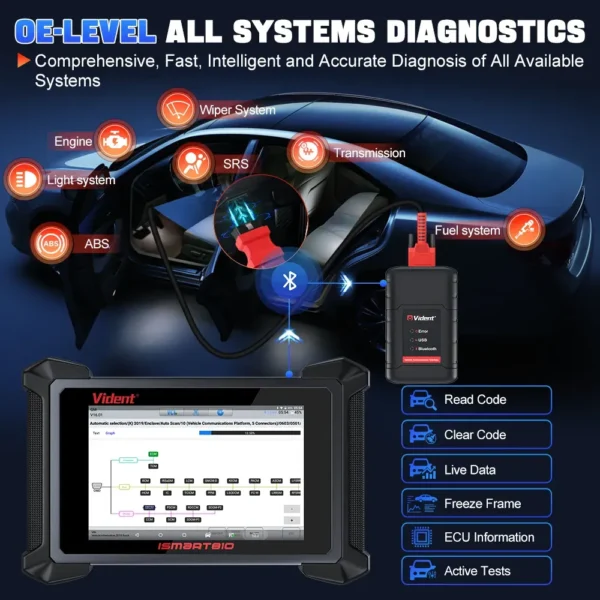 2023 VIDENT ISMART810 Car Diagnostic Tool Bluetooth Scanner Active Test ECU Coding Key Programming 40 Resets With DoIP&CAN FD - Image 2