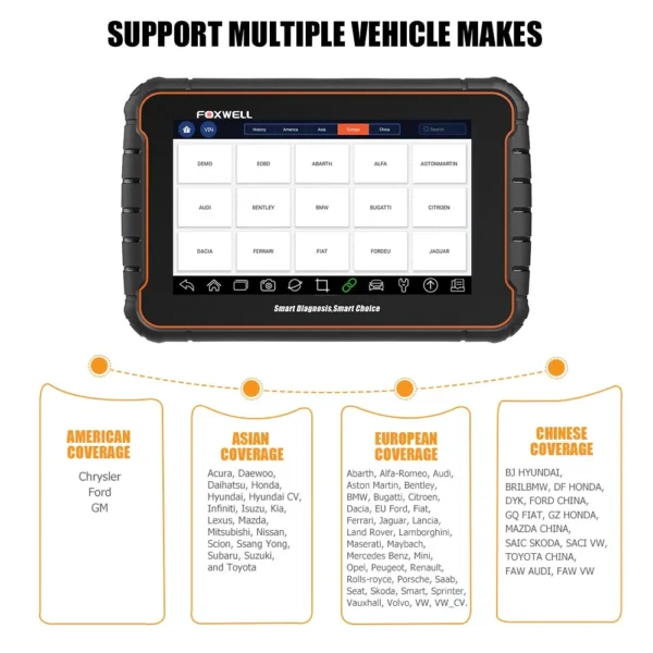 Foxwell GT60 Plus Premier Android Automotive Diagnostic Platform - Image 8