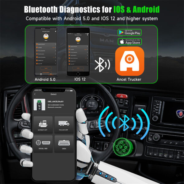 ANCEL HD110 Bluetooth Diesel Heavy Duty Truck Scanner