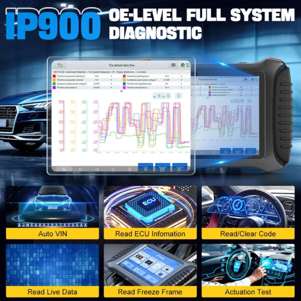 XTOOL InPlus IP900 Car Diagnostic Tools Key Programming Automotive Scanner Bidirectional ECU Coding DoIP CAN FD FCA PK XTOOL D8S - Image 10