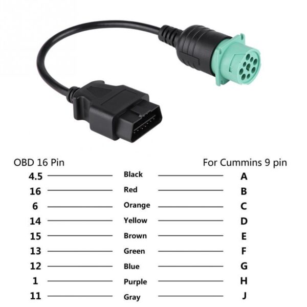 Diagnostic Line 9 Pin To 16 Pin OBD2 Extension Cable for Cummins Engine and Dongfeng Heavy Truck - Image 6