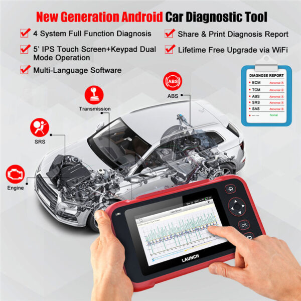 LAUNCH X431 CRP123i V2.0 Engine ABS SRS Transmission Car Diagnostic Tool OBD2 Scanner 4 System Scan+7 Reset Free Update - Image 3